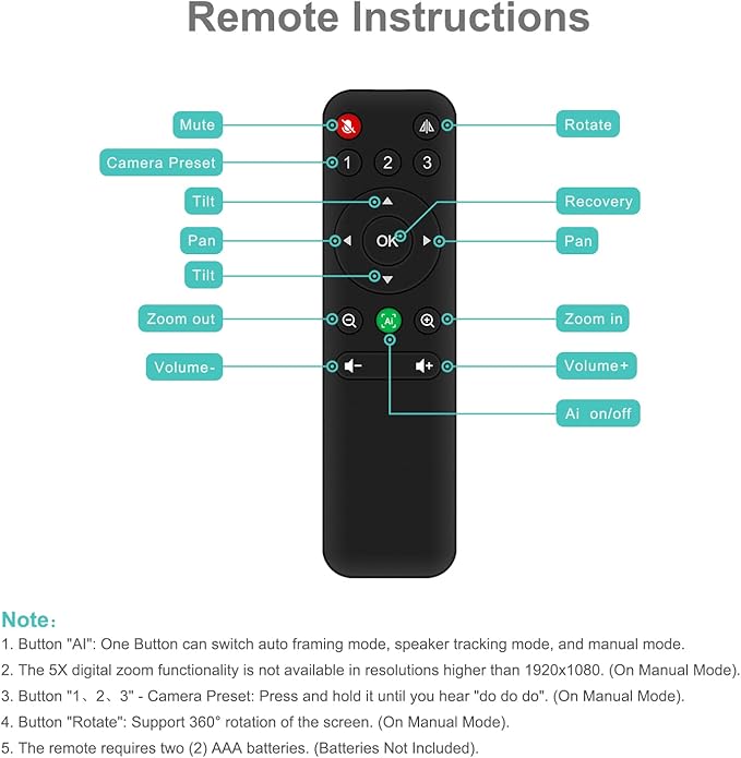 4K Pro Audio and Video Conference Room Camera with Remote Control for Windows TV, AI-Powered HD Webcam with Microphone & Speaker for Desktop Computer/PC/Monitor/Laptop/Teams/Zoom/Skype