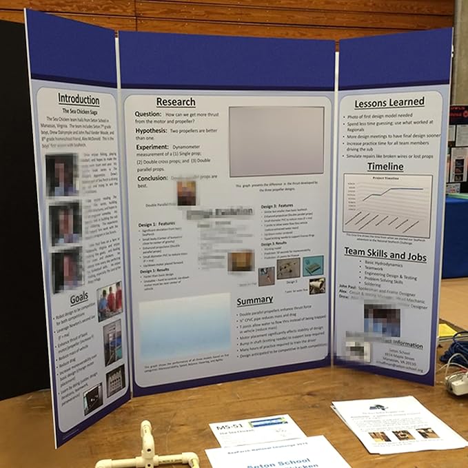 2 Pack Trifold Poster Board 48" X 36", IKAYAS Double Sided White Poster Boards, Science Fair Display Boards Posterboard Foamboard for Mounting, Prints,Art,Display,Projects Classroom Supplies