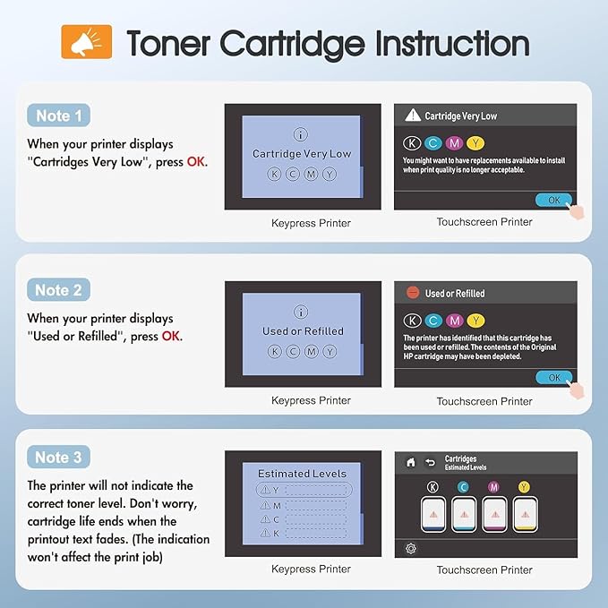 218X 218A Toner Cartridges 4 Pack 3201dw Compatible Replacement for HP 218X 218A Color Laserjet Pro MFP 3301fdw 3301cdw 3201dw 3301sdw Printer High Yield Ink Set W2180X (Black Cyan Yellow Magenta)