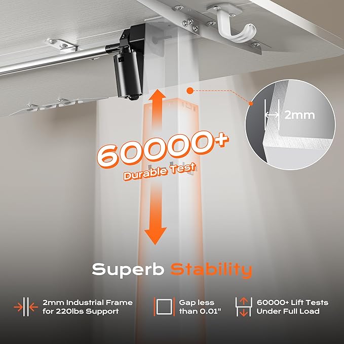 Huuger 48 x 28 Large Electric Standing Desk, Height Adjustable Desk, 27.6" Deep Desktop, Stand up Gaming, 2 Hooks, 3 Preset Heights, for Home Office, White