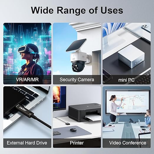 GeoHN.G USB C to C Fiber Optic Cable 5M/16.5FT, USB 3.2 10Gbps Long Distance Data Transfer USB C Extension Cable for VR, Camera, Mini PC, Laptop, Webcam, Printer and More