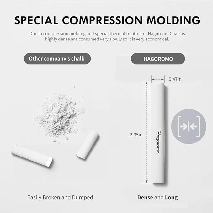 Hagoromo Fulltouch Luminous Chalk 1 Box, Non-Toxic, Dustless [72 Pcs/Yellow Green]