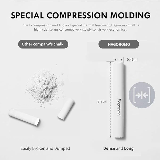 HAGOROMO Fulltouch Color Chalk 1 Box [72 Pcs/Yellow]