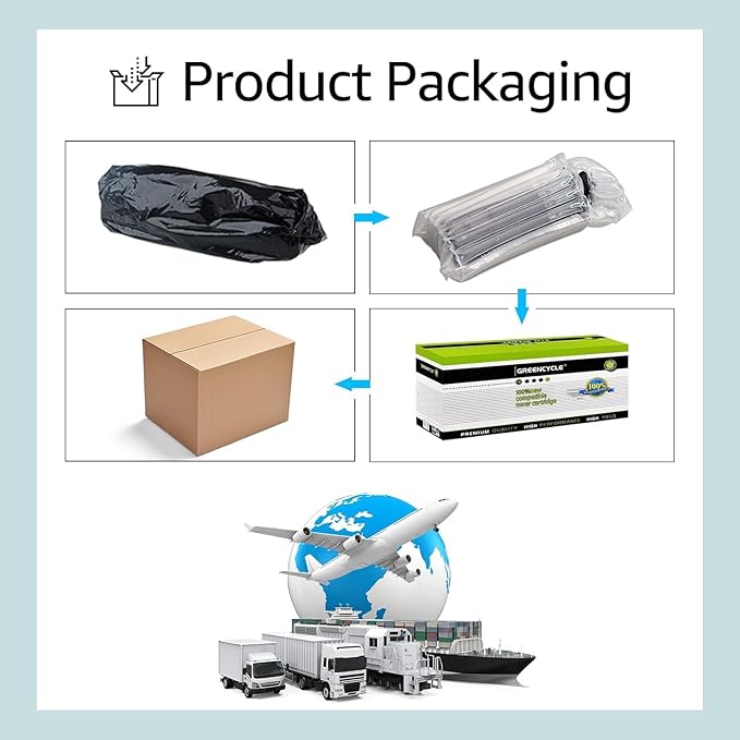 greencycle Compatible 32A Replacement for HP 32A Drum Unit CF232A use for Laserjet Pro M203d M203dn M203dw M227fdw M227fdn M227sdn M148dw M148fdw M118dw Printer (4-Pack)