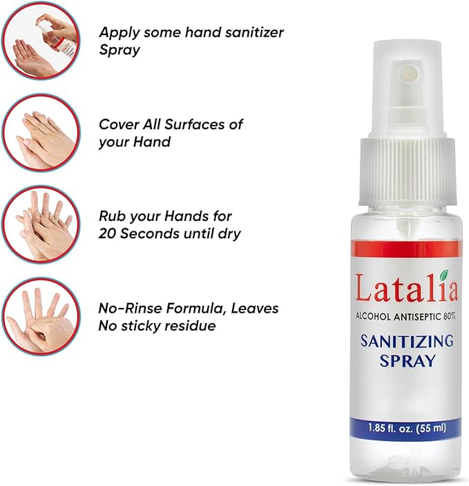 Hand Sanitizer Spray - Pack of 12 Unscented Spray Hand Sanitizer for Hands (1.85 fl. oz & 55ml)