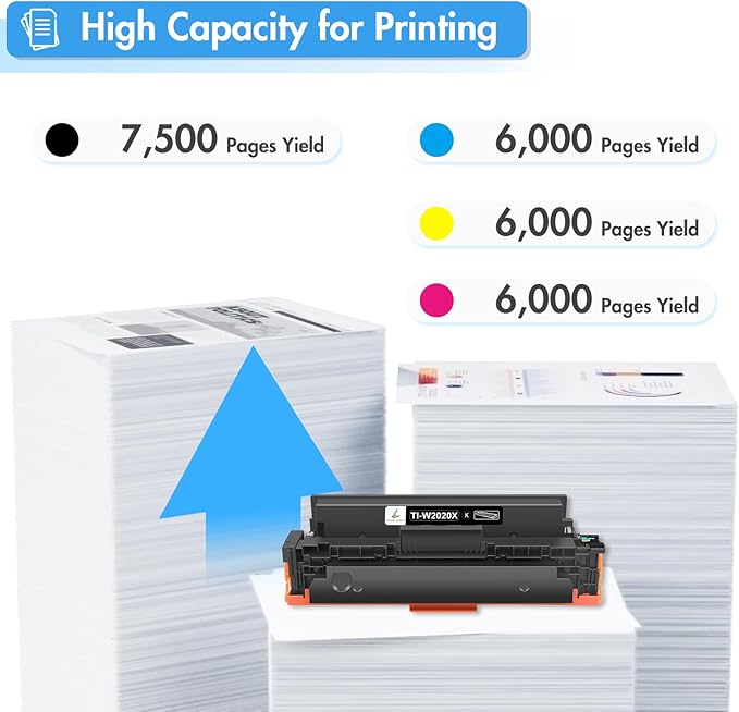 414X Toner Cartridges 4 Pack High Yield: MFP M479fdw - 414A with Chip Compatible Replacement for HP 414X 414A 2020X for HP Color Laserjet Pro MFP M479fdw M479fdn M454dw M454dn Printer Ink (K/C/M/Y)