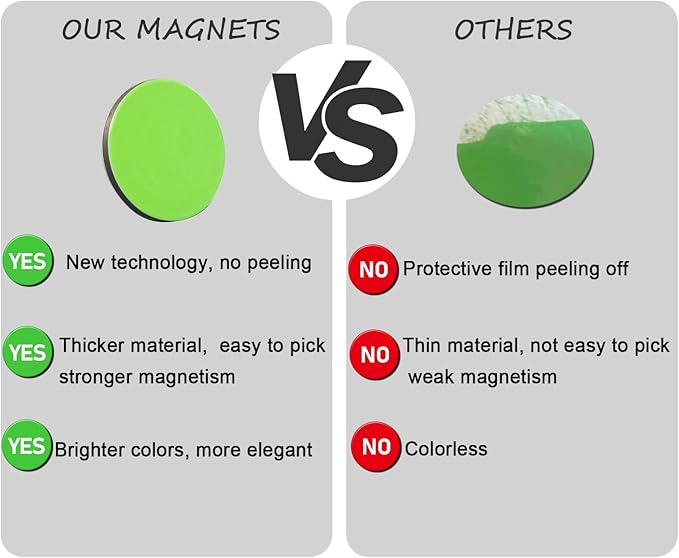 25 Pcs 1” Double-Sided Red Green Magnets, Flip Over Colored Magnetic Dots for Whiteboard, Refrigerator, Office (25, Red/Green-Colors)