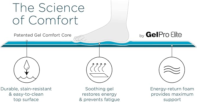 GelPro Elite Premier Gel & Foam Anti-Fatigue Kitchen Floor Comfort Mat, 20" x 72", Basketweave Khaki