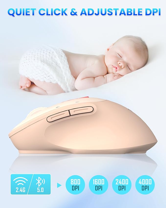 2025 AI Mouse, Bluetooth Wireless Mouse with Voice Input Search, Voice and Word Translation, Form Document Output, Code Generation, AI Writing, AI Drawing, Rechargeable, for Windows, macOS(Pink)