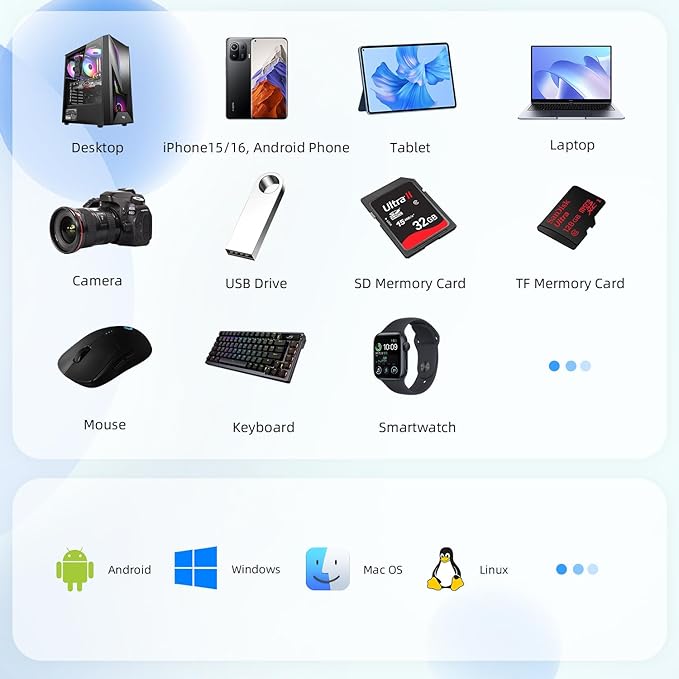 1TB Docking Station External Hard Drive, USB C Multiport Hub HDD 7-in-1, USB 3.0, SD/TF Card Reader, Multi-Function HDD for Windows, Mac, Android, TV, Phone, Laptop, Desktop, PC