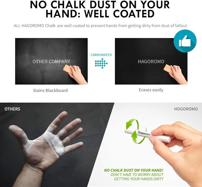 Hagoromo Fulltouch Color Chalk 1 Box [72 Pcs/Red]