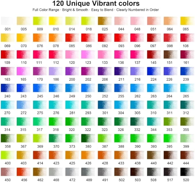 147 PCS Colored Pencils for Adult Coloring Books – 120 Colored Pencils, 3-Color Sketchbook, Coloring Book, Tools, Soft Core Oil Based,Blending Shading,Art Supplies for Beginners & Adults