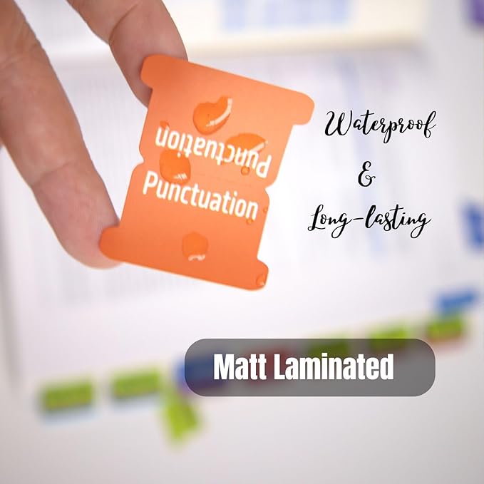 Index Tabs for Publication Manual 7th Edition - Book Not Included - Laminated, Color-Coded Tabs with Blank Options for Easy Reference and Organization