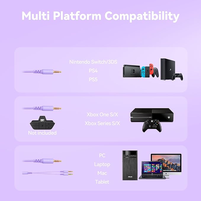 Gaming Headset with Microphone for Pc, Xbox One Series X/s, Ps4, Ps5, Switch, Stereo Wired Noise Cancelling Over-Ear Headphones with Mic, RGB, for Computer, Laptop, Mac, Nintendo (White Purple)