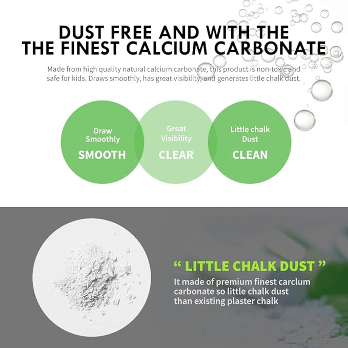 Hagoromo Fulltouch Luminous Chalk 1 Box, Non-Toxic, Dustless [72 Pcs/Blue]