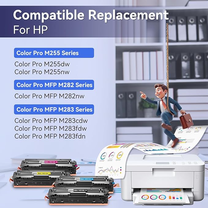 206X Toner Cartridges 4 Pack High Yield - with Chip Compatible Replacement for HP 206X 206A for Color Laserjet Pro MFP M283fdw M283cdw M283fdn M282nw Pro M255dw M255nw Ink Cartridges W2110X W2110A