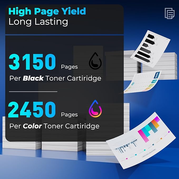 206X Toner Cartridges 4 Pack Replacement for MFP M283fdw M283cdw for HP 206X HP206X 206A 206 HP206A Toner Work for Color Laser Jet Pro MFP M283fdw M255dw M283cdw M283fdn M282nw M255nw Printer Ink 206X