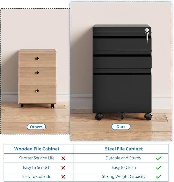 3 Drawer Mobile File Cabinet with Lock,Under Desk Storage Filing Cabinet for Home Office Fits A4 or Letter Size(Unassembled,Black)