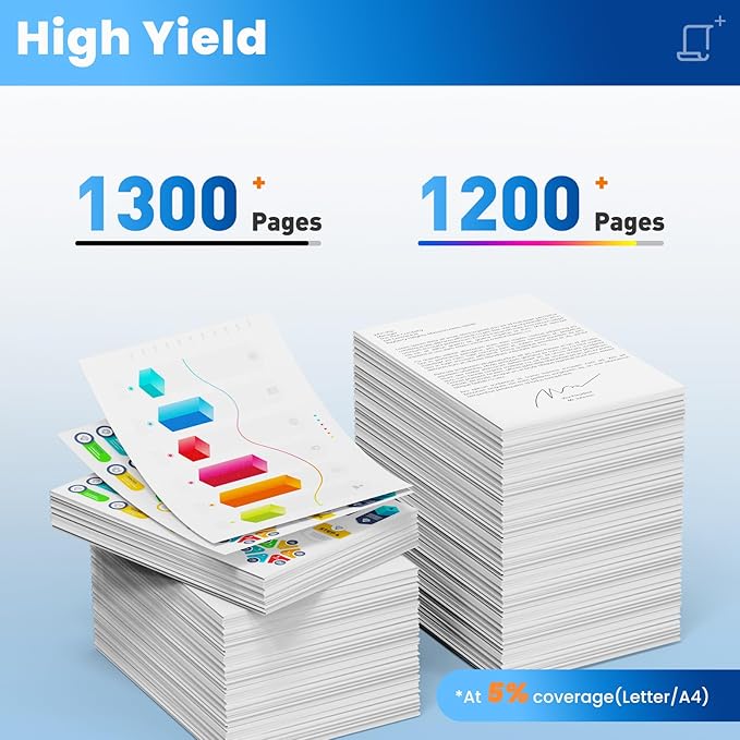 218A Toner Cartridges 4 Pack Color Laser Jet Pro 3201, MFP 3301 (with CHIP) Compatible for HP 218A 218X Toner Cartridge | HP218A HP218X Works with Color Laser Pro 3201dw MFP 3301fdw 3301sdw 3301cdw