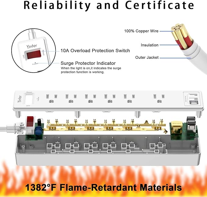 20Ft Power Strip Surge Protector - Yintar Extension Cord with 6 AC Outlets and 3 USB Ports for Home, Office, Dorm Essentials, 1680 Joules, ETL Listed, White