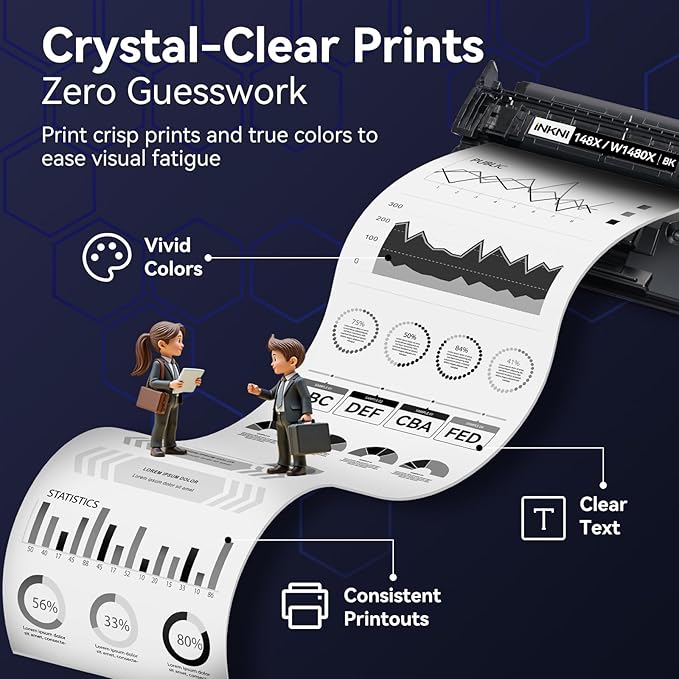 148X Black High Yield Toner Cartridge - with Chip Compatible Replacement for HP 148X 148A W1480X W1480A for HP Laserjet Pro MFP 4101fdw 4001dn 4001n 4101fdn 4001dw Printer for Office Work - 2 Pack