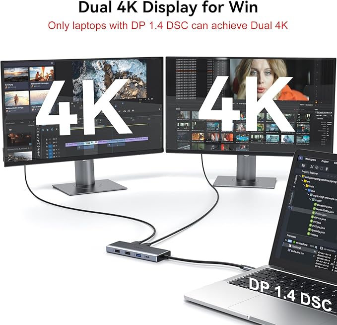 HODO USB C Docking Station Dual Monitor Adapter for Dell HP, Laptop Docking Station 3 Monitors Quad Display USB C Hub Dongle to 2 HDMI 4K,DP 8K,VGA,4 USB,PD, Thunderbolt Dock Type C Adapter for Lenovo