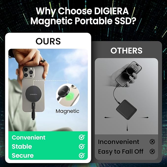 1TB Magnetic Portable SSD, External Solid State Drives with USB-C 3.2 Gen 2x2, Speed Up to 2000MB/s, Compact & Durable, Compatible with iPhone 15/16 Series and Other USB-C Devices, Black