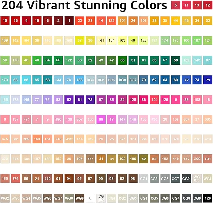 204 Alcohol Markers Set, Dual Tips Blender Art Markers for Drawing, Permanent Sketch Marker for Kids adult coloring, Alcohol Based, Adults Coloring and Artist Illustration.