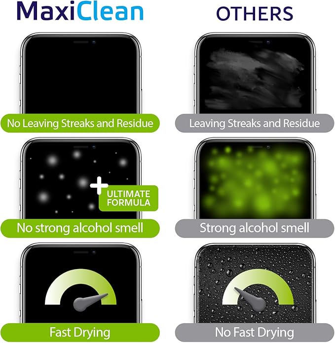 440 Pack Lens Wipes for Eyeglasses Pre-Moistened, Individually Wrapped Streak-Free Cleaning for Glasses & Laptop Screens, Glasses Cleaner Wipe Bulk 5.5 x 4.7 Inch, Sunglasses & Phone Wipe