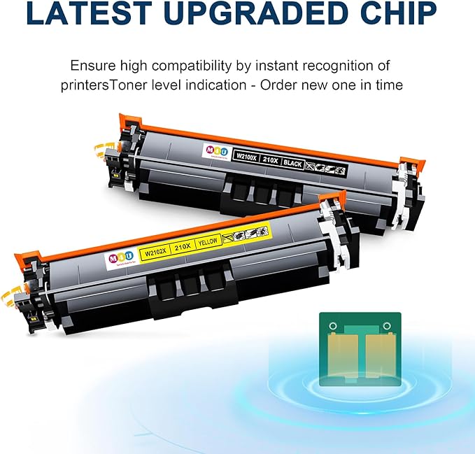 210X Toner Cartridges Set 4 Pack High Yield Replacement for 210X 210A Toner Cartridge, Fitting for Color Pro MFP 4301fdw 4301dn 4301dw, Pro 4201dw 4201dn with Upgraded Chip（Black Cyan Yellow Magenta