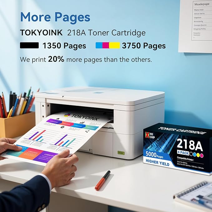 218A 218X High Yield Toner Cartridge 3201dw Toner Replacement for HP 218A 218X Toner Cartridges 4 Pack Work with HP Color Pro MFP 3301fdw 3301cdw 3201dw 3301sdw, 3201 3301 Series Printer Ink NO CHIP