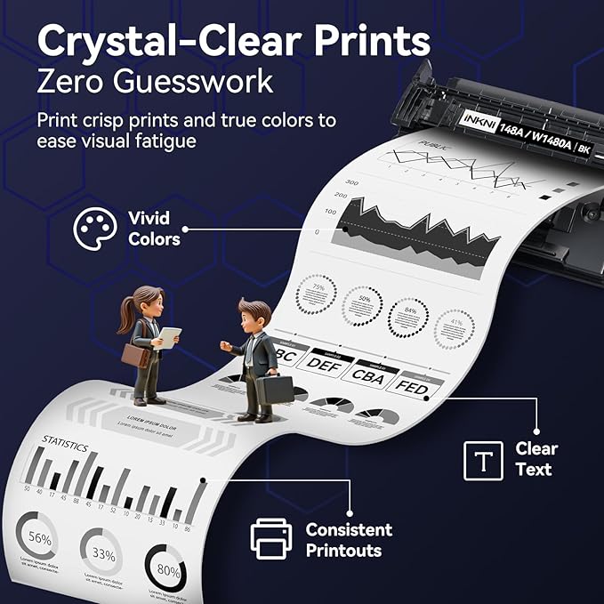 148A Toner Cartridge Black with Chip - Compatible Replacement for HP 148A 148X W1480A W1480X for HP Laserjet Pro MFP 4101fdw 4001dn 4001n 4101fdn 4001dw Printer High Yield for Office Work - 2 Pack