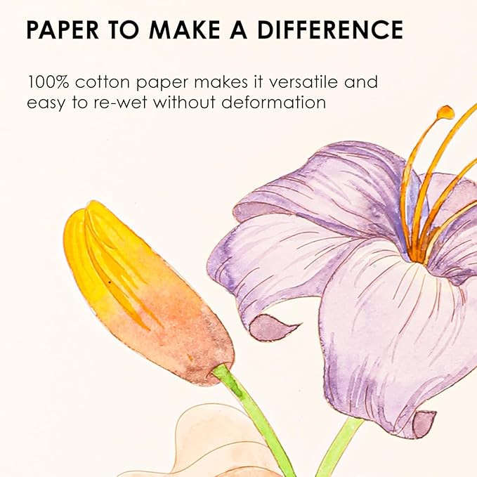 Grabie Watercolor Paint Set, Watercolor Paints, 168 Colors, Painting Set with Coloring Book, Water Brushes and Drawing Pencil, Art Supplies, Perfect Starter Kit for Watercolor Painting