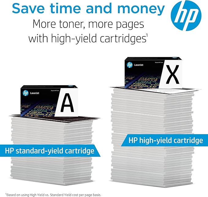 HP 128A Yellow Toner Cartridge | Works with HP LaserJet Pro CM1415 Color, CP1525 Color Series | CE322A
