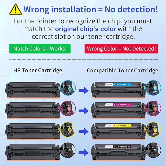 218X Toner Cartridges 4 Pack High Yield Compatible Replacement for HP 218X 218A for Color Laserjet Pro 3201dw MFP 3301fdw 3301cdw 3301sdw Printer Ink W2180X W2180A (BCMY, 4-Pack)