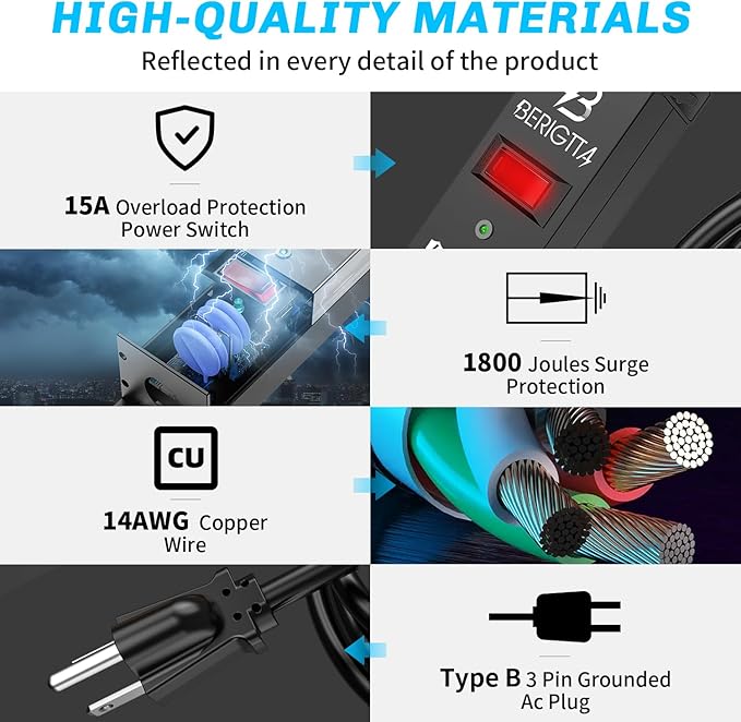 16 Outlet Surge Protector Metal Power Strip, 1800J Mountable Power Outlet, Heavy Duty Workshop Metal Power Strip for Commercial, Industrial, School and Home,15A 125V 1875W (6FT)