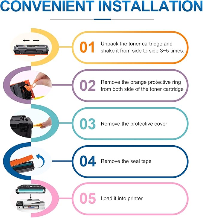 201A Toner Cartridges 4 Pack(with Chip) Comaptible with 201A Toner Cartridges, Works for Color Pro MFP M277dw M277c6 M252dw M252n M252 M277 M277n Ink Printer (Black Cyan Yellow Magenta)