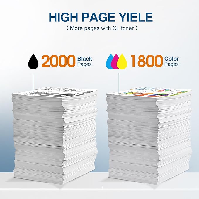 210A Toner Cartridges 4 Pack 210X Replacement for HP 210A W2100A 210X W2100X High Yield for HP Color Laserjet Pro MFP 4301fdw 4301fdn Pro 4201dw 4201dn Series Printers (BK/Y/C/M, with Chip)