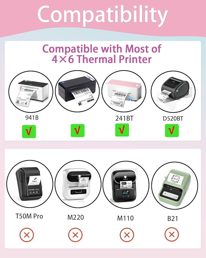 2''2'' Flower Thermal Sticker Labels, 500 Self-Adhesive Direct Thermal Labels/1 Roll, Multi-Purpose for DIY Logo Design, Name Tag, QR Code, Nebula