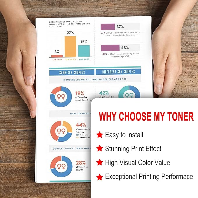 4 Pack 069 BK/C/M/Y Toner Cartridge Compatible 5094C001 5093C001 5091C001 5092C001 Toner Cartridge Replacement for Canon imageCLASS LBP673Cdw LBP674Cx LBP674Cdw MF752Cdw MF753Cdw Printer