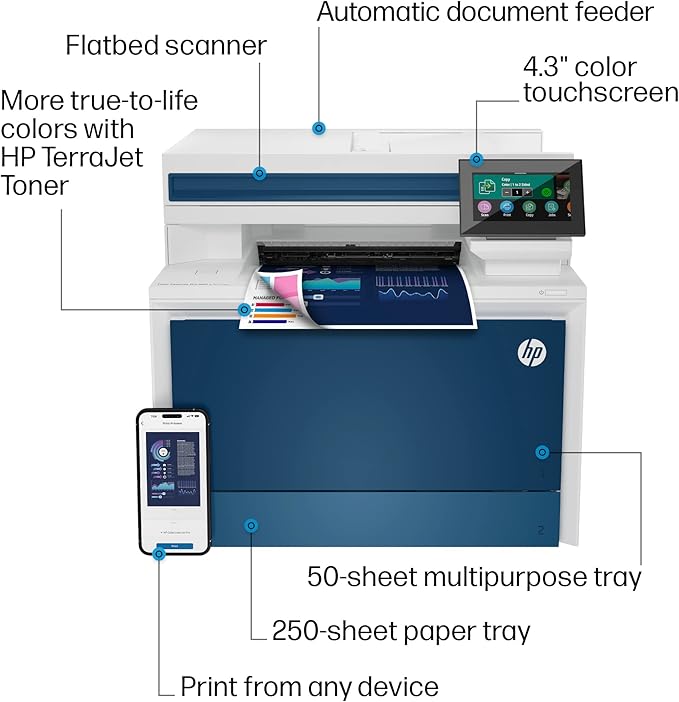 HP Color LaserJet Pro MFP 4301fdw Wireless All-in-One Color Laser Printer, Scanner, Copier, Fax, Best-for-Office
