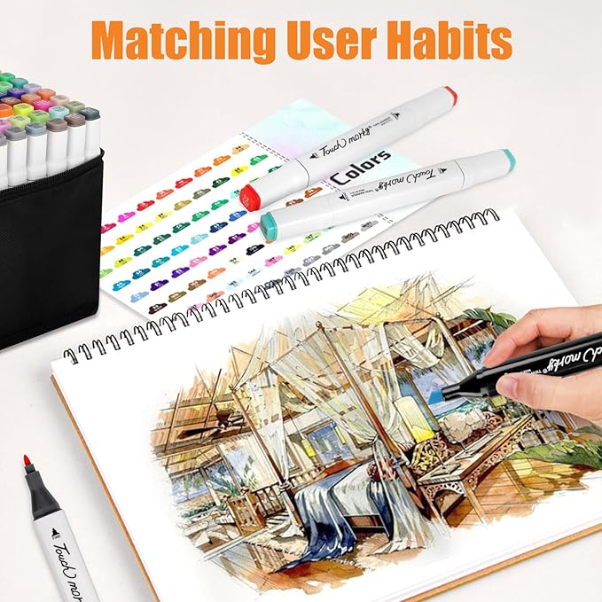 168+2 Colors Alcohol Markers with Free App, Chisel Tip and Fine Tip, Dual Tip Alcohol-Based Marker set for Artist Adult, Art Marker for Painting, Coloring, Sketching and Drawing,Great Gift Idea