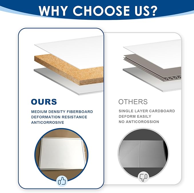 36" x 12" Magnetic White Board, Long Whiteboard Wall Hanging Vertical Board, to-do List Narrow Mini Small Portable Dry Erase Board for Walls