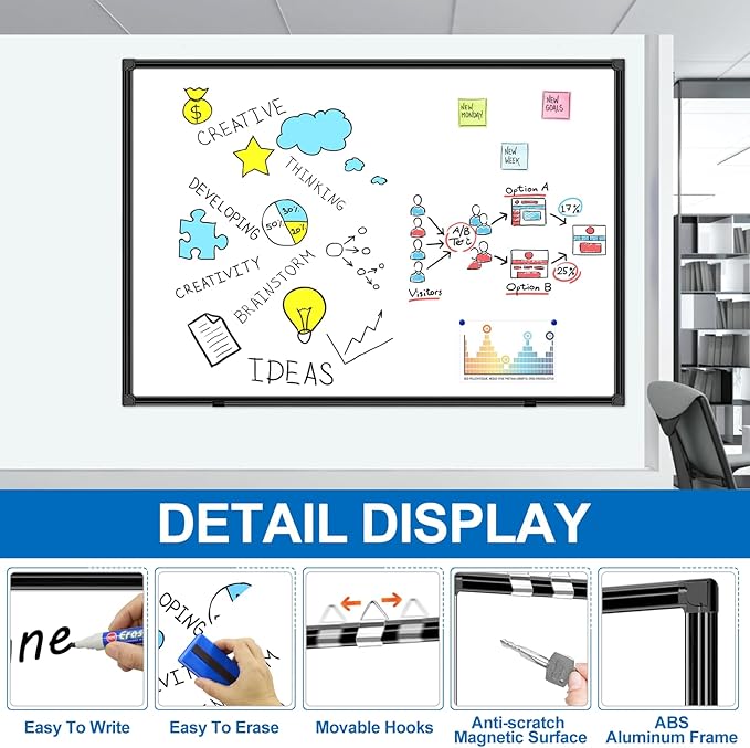H-Qprobd White Board Dry Erase 4' X 3', Magnetic Dry Erase Board for Wall 48" X 36" Aluminum Frame, Hanging Whiteboard for Home, School, Office, Kitchen