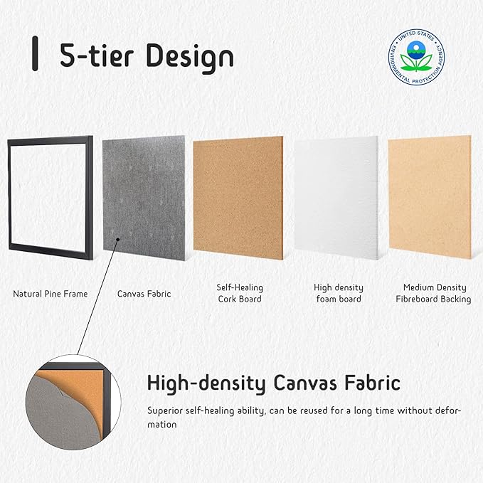 Gideal Large Bulletin Board 36 x 48 Inch, 100% Wood Framed Canvas Cork Board for Office with Grey Fabric, Wall Mounted Notice Board for Home School Office Decor