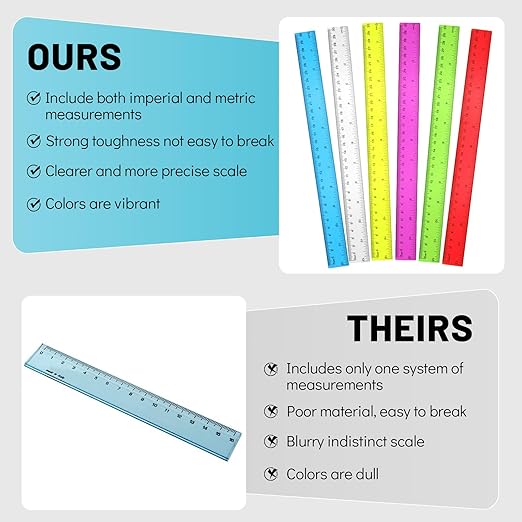 30 Pack Clear Ruler Plastic Rulers 12 Inch Transparent Assorted Color Kids Ruler Bulk for School with Centimeters Millimeter and Inches, Measuring Tools for Student School Office Home