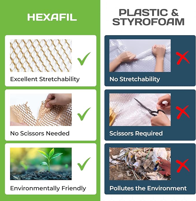 HexaFil Mini - Honeycomb Packing Paper, Eco-Friendly, Sustainable Filler for Shipping & Moving, Cushioned Packing Material in Dispenser Box, Alternative to Bubble Wrap - Natural, 12" x 850'