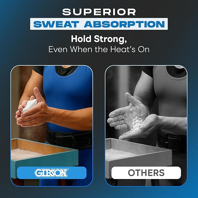 Gibson Athletic Gymnastic Powder Chalk Block, Premium Taiwan Gymnastics Chalk Blocks, Pack of 8 Chalk Blocks, Magnesium Carbonate, Weightlifting, Rock Climbing Powder Chalk, 1Lb (8 Blocks x 2oz)