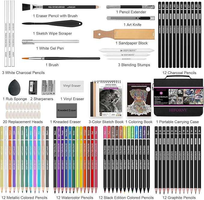 HIFORNY 100 PCS Drawing & Sketching Set, Professional Art Supplies with Graphite,Charcoal, Colored,Watercolor,Metallic Pencils,Blending Tools,Sketchbook and Coloring Book in Zipper Case (Black)