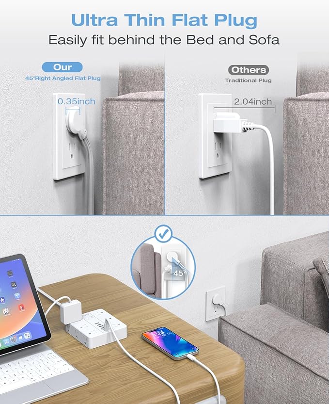 15FT Surge Protector Power Strip,12 AC Outlets with 6 USB Ports (2 USB-C), Flat Plug Extension Cord with Multiple Outlets, Wall Mount for Home Office,Dorm, White